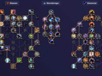 魔兽世界11.0.5萨满大秘境天赋推荐