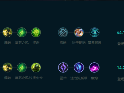 LOL2025武器怎么玩