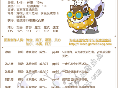 洛克王国极地雪绒犬技能搭配
