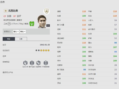 《FIFA online4》尤西比奥球员信息