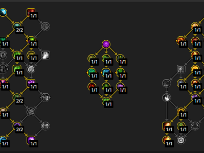 魔兽世界11.0.5毁灭术天赋加点