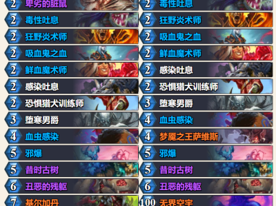 炉石传说TheoHS三红蛆K卡组代码分享