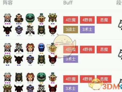 《刀塔自走棋》强力阵容分享：四野兽、四巨魔搭配三术士，助你轻松上分！