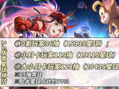 崩坏星穹铁道2.6能拿多少抽