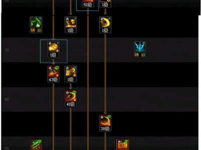 DNF人造神团本暗刃加点攻略