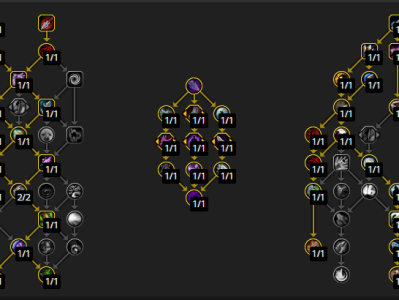魔兽世界11.0.5射击猎天赋加点
