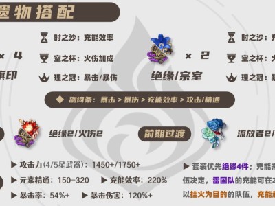 原神2025香菱圣遗物选择推荐