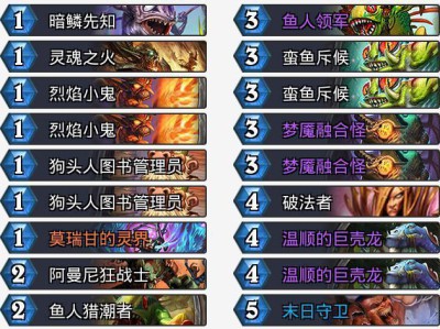 《炉石传说》拉斯塔哈大乱斗末期快攻鱼人术强势攻略