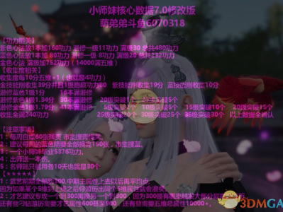 《天涯明月刀》小师妹功力数据分析