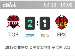 《LOL》赛场新宠 复仇之矛加里奥玩法教学