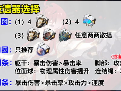 星穹铁道2025银枝遗器搭配攻略