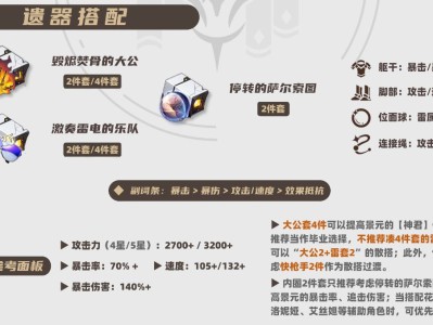 星穹铁道2025：景元遗器搭配指南