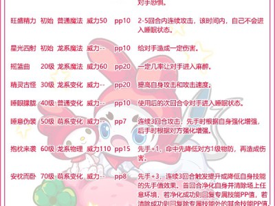 洛克王国阿布的技能软趴趴如何搭配？