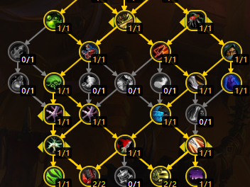 以下是魔兽世界11.0三个盗贼专精的天赋加点和属性优先级建议。