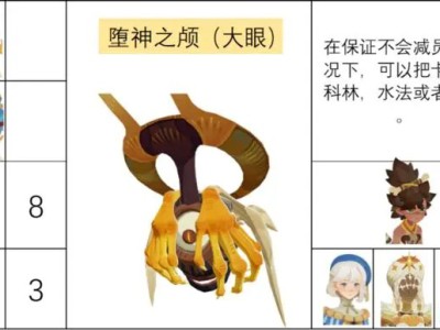 剑与远征：启程，堕神之颅通关指南