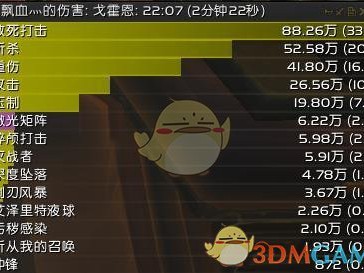 《魔兽世界》8.0M奥迪尔武器战攻略