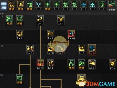 《DNF》9.17男漫游加点攻略