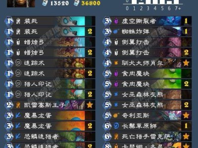 《炉石传说》拉斯塔哈亡语猎攻略