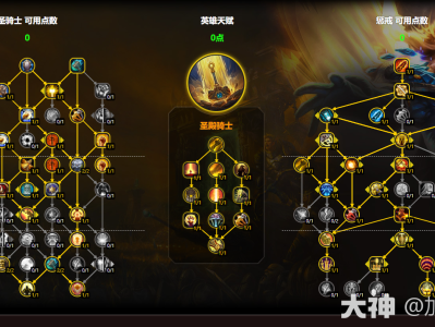 魔兽世界11.0.5惩戒骑玩法攻略