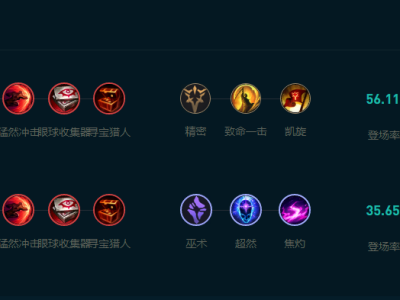 LOL2025小鱼人怎么玩