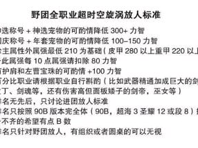《DNF》95超时空旋涡野团全职业入团标准一览